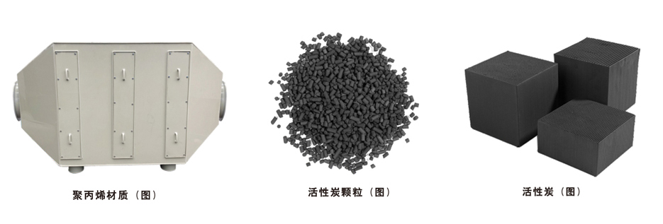 活性炭吸附箱